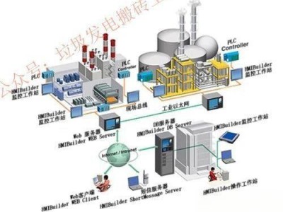 开运网站登录入口 汽机的启动及注意事项