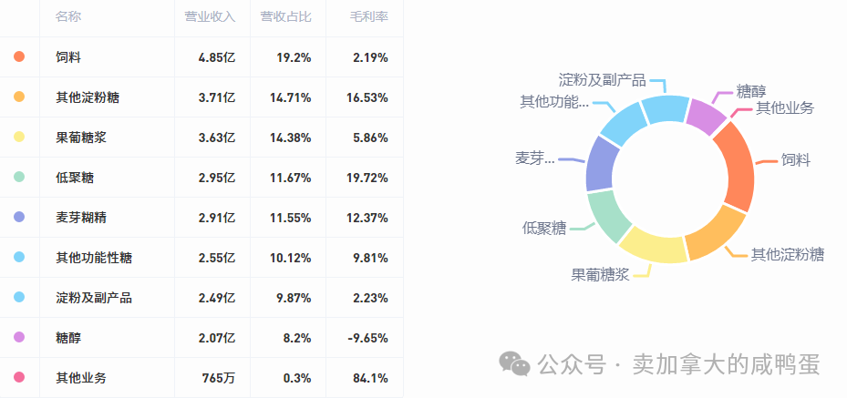 邓淑芬简介_邓淑芬董事长_戴昱敏 邓淑芬