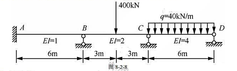 绘制图示结构的弯矩图_绘制图示弯矩结构图怎么画_绘制图示结构的弯矩图和剪力图