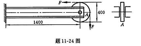 绘制图示结构的弯矩图和剪力图_绘制图示结构的弯矩图_绘制图示弯矩结构图怎么画