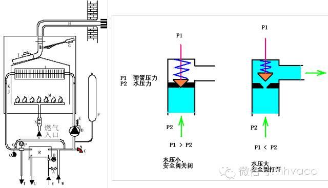 热水供暖机_供暖热水机组_热水供暖设备