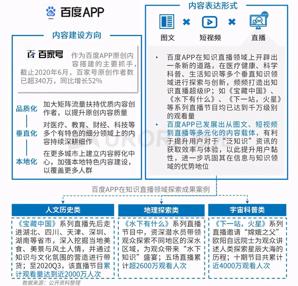 腾讯今日头条新闻最新下载_腾讯头条新闻今日头条_今日头条凭什么跟腾讯新闻叫板