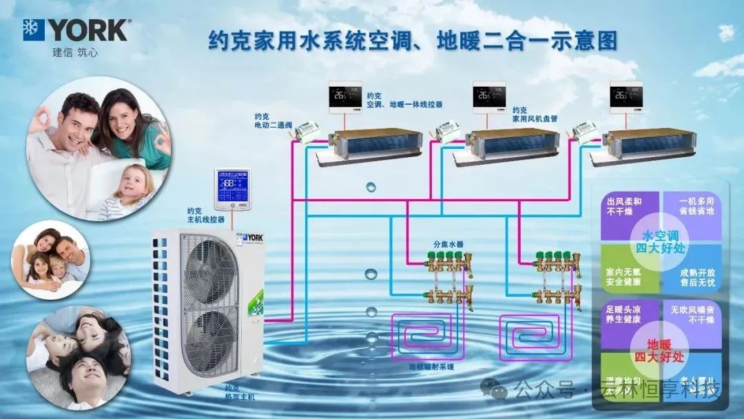 空气能地暖机价格_空气地暖机价格多少_地暖用空气能热泵价格