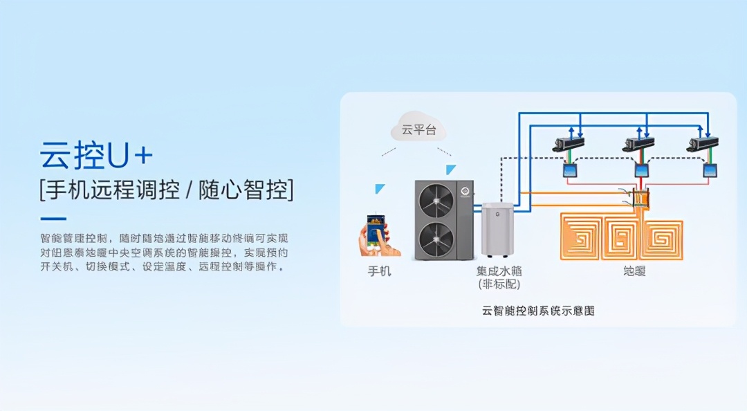 纽恩泰空气能地暖机价格_纽恩泰空调地暖一体机_纽恩泰地暖机