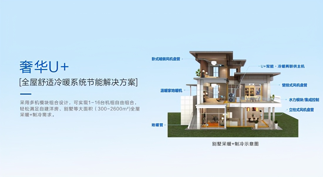 纽恩泰空气能地暖机价格_纽恩泰空调地暖一体机_纽恩泰地暖机